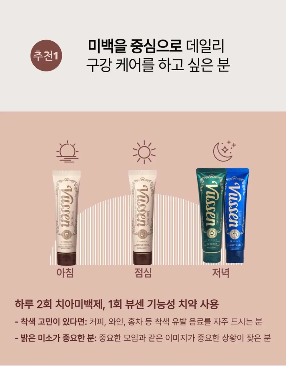 [데일리 미백케어] 뷰센15 치아미백제 80g 기획팩 (+더블와이드 칫솔 증정) 상세페이지 24